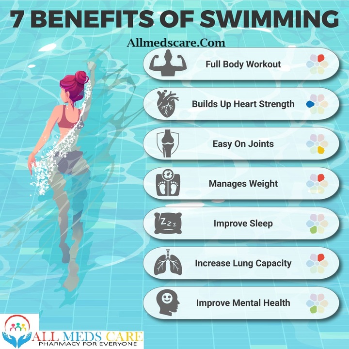 Benefits of Doing Swimming Workouts